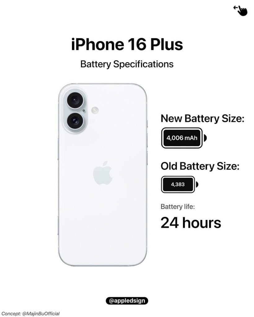 iphone 16 plus battery specifications