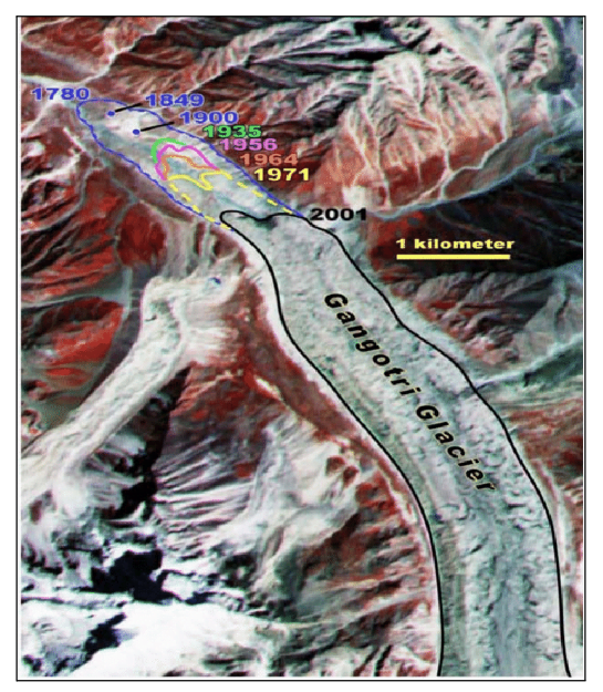 Gangotri Glacier Melting